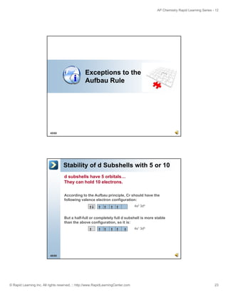 AP Chemistry Rapid Learning Series - 12

Exceptions to the
Aufbau Rule

45/60

Stability of d Subshells with 5 or 10
d subshells have 5 orbitals…
They can hold 10 electrons.
According to the Aufbau principle, Cr should have the
following valence electron configuration:
4s2 3d4

But a half-full or completely full d subshell is more stable
than the above configuration, so it is:
4s1 3d5

46/60

© Rapid Learning Inc. All rights reserved. :: http://www.RapidLearningCenter.com

23

 
