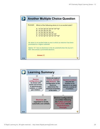 AP Chemistry Rapid Learning Series - 12

Another Multiple Choice Question
Example:

Which of the following atoms is in an excited state?
A.
B.
B
C.
D.
E.

1s2 2s2 2p6 3s2 3p6 4s2 3d10 4p4
1s2 2s2 2p6 3s2 3p2
1s2 2s2 2p6 3s2 3p2 4s1
1s2 2s2 2p6 3s2 3p6 4s2 3d8
1s2 2s2 2p6 3s2 3p6 4s2 3d10 4p6

An atom in an excited state is one in which an electron has been
p
promoted to a higher subshell.
g
Option “C” has an electrons in the 4s subshell when the 3p isn’t
full—this shows a promoted electron.

Answer: C
57/60

Learning Summary
Electron
configurations can
be shown with
boxes and arrows,
in spectroscopic
notation, or noble
gas notation.

Atoms are made of
protons, neutrons
and electrons. The
configuration of the
g
electrons
determines the
chemical properties
of the atom.

Electrons are
organized in levels,
subshells and orbitals.

Quantum numbers
describe the
ocat o o a
location of an
electron in an atom
and are a series of
4 numbers.

Electron configurations
g
are written following
the Aufbau principle,
Hund’s Rule and the
Pauli Exclusion
Principle.

58/60

© Rapid Learning Inc. All rights reserved. :: http://www.RapidLearningCenter.com

29

 
