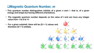 • This quantum number distinguishes orbitals of a given n and l - that is, of a given
energy and shape but having different orientations.
Magnetic Quantum Number, m
• The magnetic quantum number depends on the value of l and can have any integer
value from –l to 0 to +l.
• For a given subshell, there will be (2l + 1) values and
therefore (2l + 1) orbitals.
 
