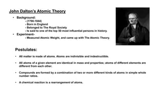 • All matter is made of atoms. Atoms are indivisible and indestructible.
• All atoms of a given element are identical in mass and properties; atoms of different elements are
different from each other.
• Compounds are formed by a combination of two or more different kinds of atoms in simple whole
number ratios.
• A chemical reaction is a rearrangement of atoms.
Postulates:
John Dalton’s Atomic Theory
• Background:
- (1766-1844)
- Born in England
- Belonged to The Royal Society
- Is said to one of the top 50 most influential persons in history.
• Experiment-
- Measured Atomic Weight, and came up with The Atomic Theory.
 