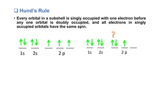  Hund’s Rule
• Every orbital in a subshell is singly occupied with one electron before
any one orbital is doubly occupied, and all electrons in singly
occupied orbitals have the same spin.
___ ___ ___ ___ ___
1s 2s 2 p
___ ___ ___ ___ ___
1s 2s 2 p
 