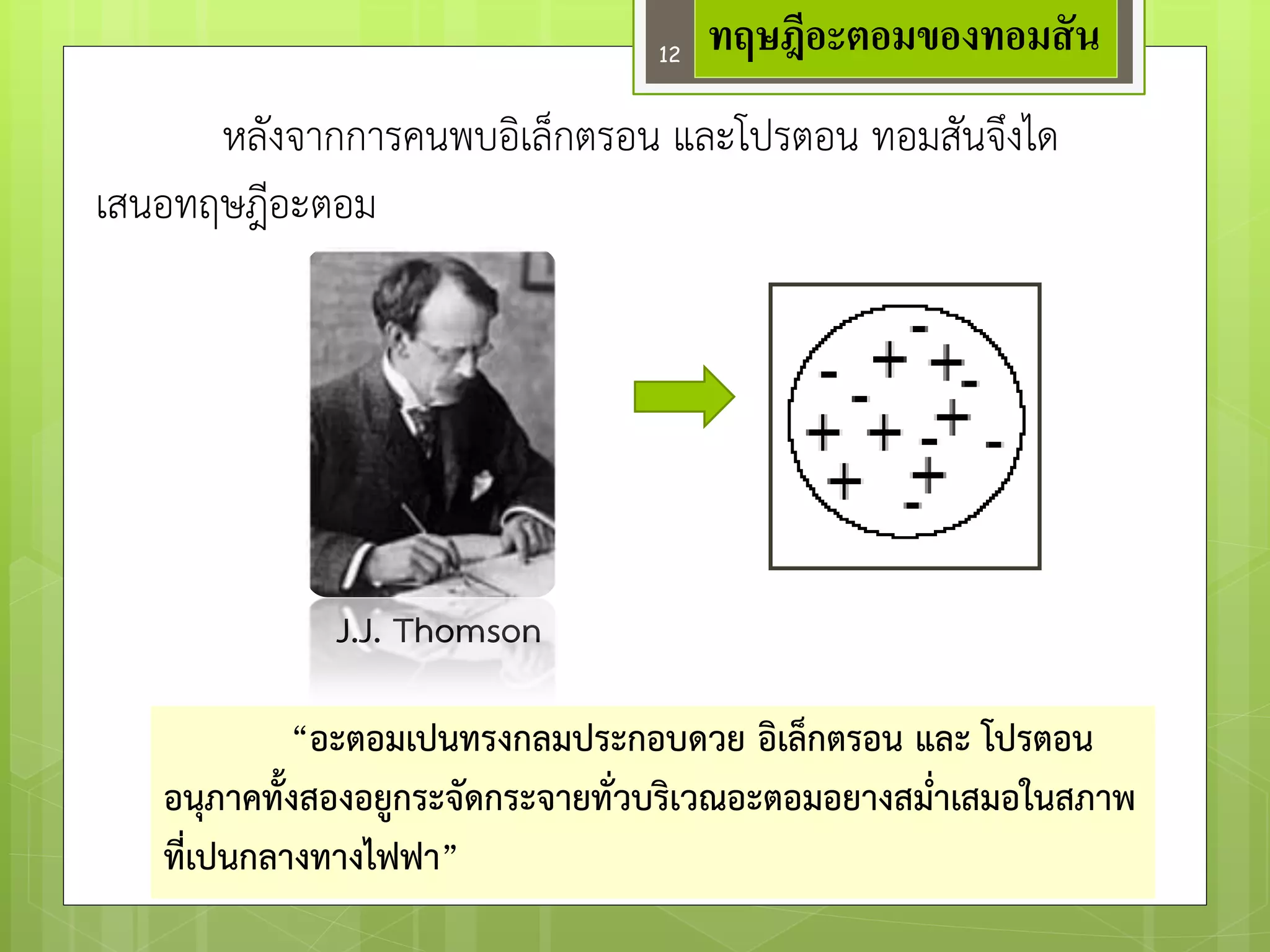 หลังจากการคนพบอิเล็กตรอน และโปรตอน ทอมสันจึงได เสนอทฤษฎีอะตอม 
“อะตอมเปนทรงกลมประกอบดวย อิเล็กตรอน และ โปรตอน อนุภาคทั้งสองอยูกระจัดกระจายทั่วบริเวณอะตอมอยางสม่่าเสมอในสภาพ ที่เปนกลางทางไฟฟา” 
J.J. Thomson 
ทฤษฎีอะตอมของทอมสัน 
12  