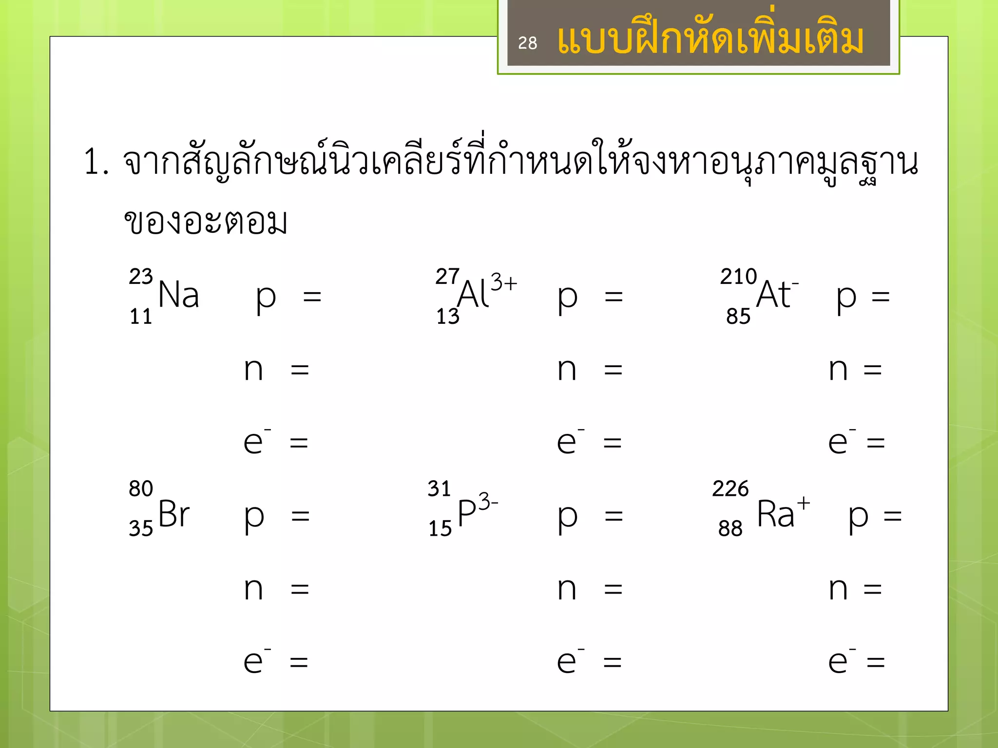 แบบฝึกหัดเพิ่มเติม 
1. จากสัญลักษณ์นิวเคลียร์ที่กาหนดให๎จงหาอนุภาคมูลฐาน ของอะตอม Na p = Al3+ p = At- p = n = n = n = e- = e- = e- = Br p = P3- p = Ra+ p = n = n = n = e- = e- = e- = 
23 
11 
27 13 
210 
85 
80 
35 
31 
15 
226 
88 
28  