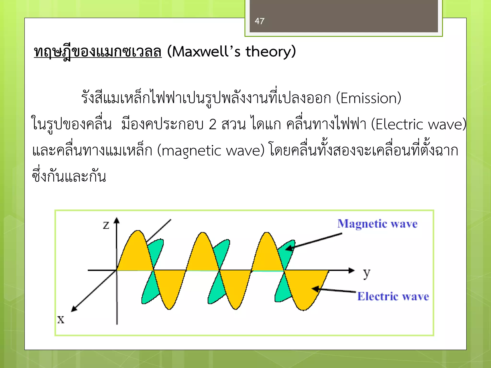 ทฤษฎีของแมกซเวลล(Maxwell’s theory) 
รังสีแมเหล็กไฟฟาเปนรูปพลังงานที่เปลงออก (Emission) 
ในรูปของคลื่น มีองคประกอบ 2 สวน ไดแกคลื่นทางไฟฟา (Electric wave) และคลื่นทางแมเหล็ก (magnetic wave) โดยคลื่นทั้งสองจะเคลื่อนที่ตั้งฉาก ซึ่งกันและกัน 
47  