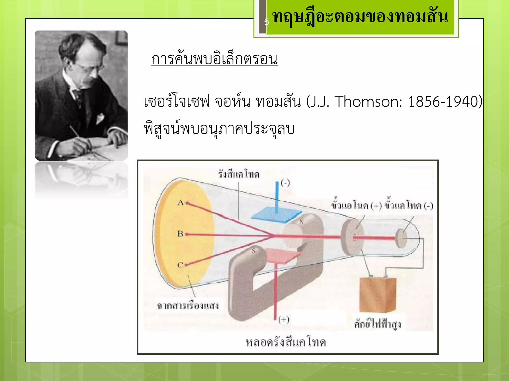 ทฤษฎีอะตอมของทอมสัน 
เซอร์โจเซฟ จอห์น ทอมสัน (J.J. Thomson: 1856-1940) พิสูจน์พบอนุภาคประจุลบ 
การค๎นพบอิเล็กตรอน 
5  