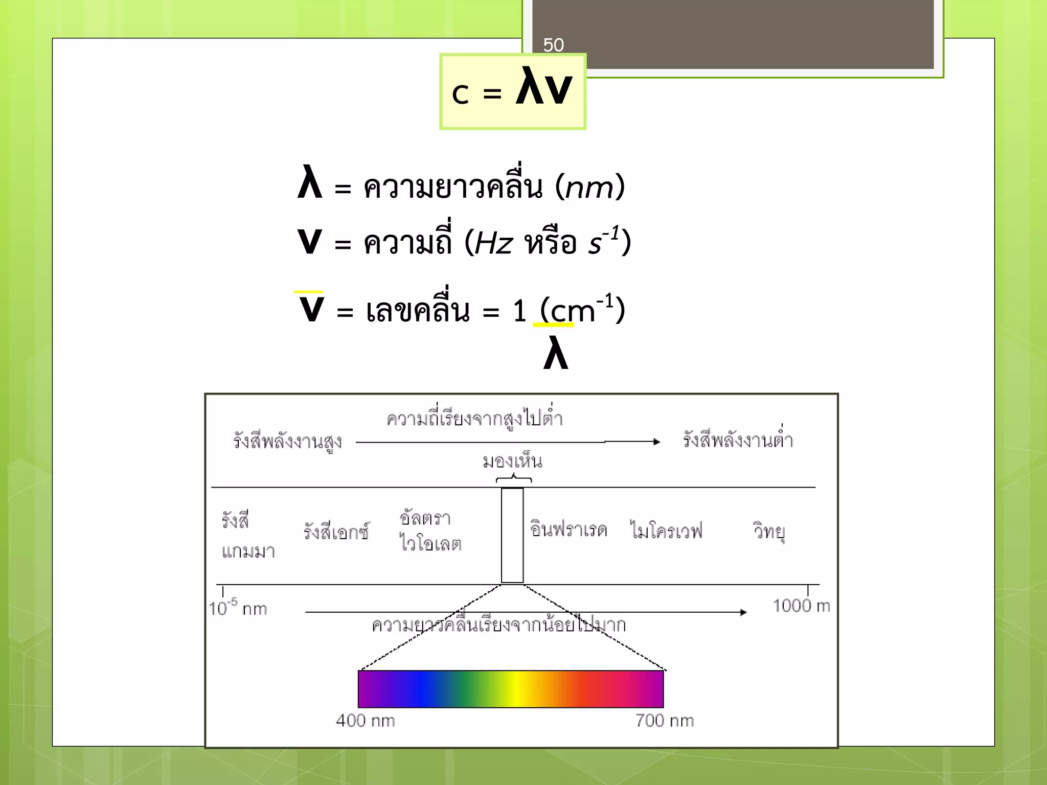 λ = ความยาวคลื่น (nm) 
ν = ความถี่ (Hz หรือ s-1) 
c = λν 
ν = เลขคลื่น = 1 (cm-1) 
λ 
50  