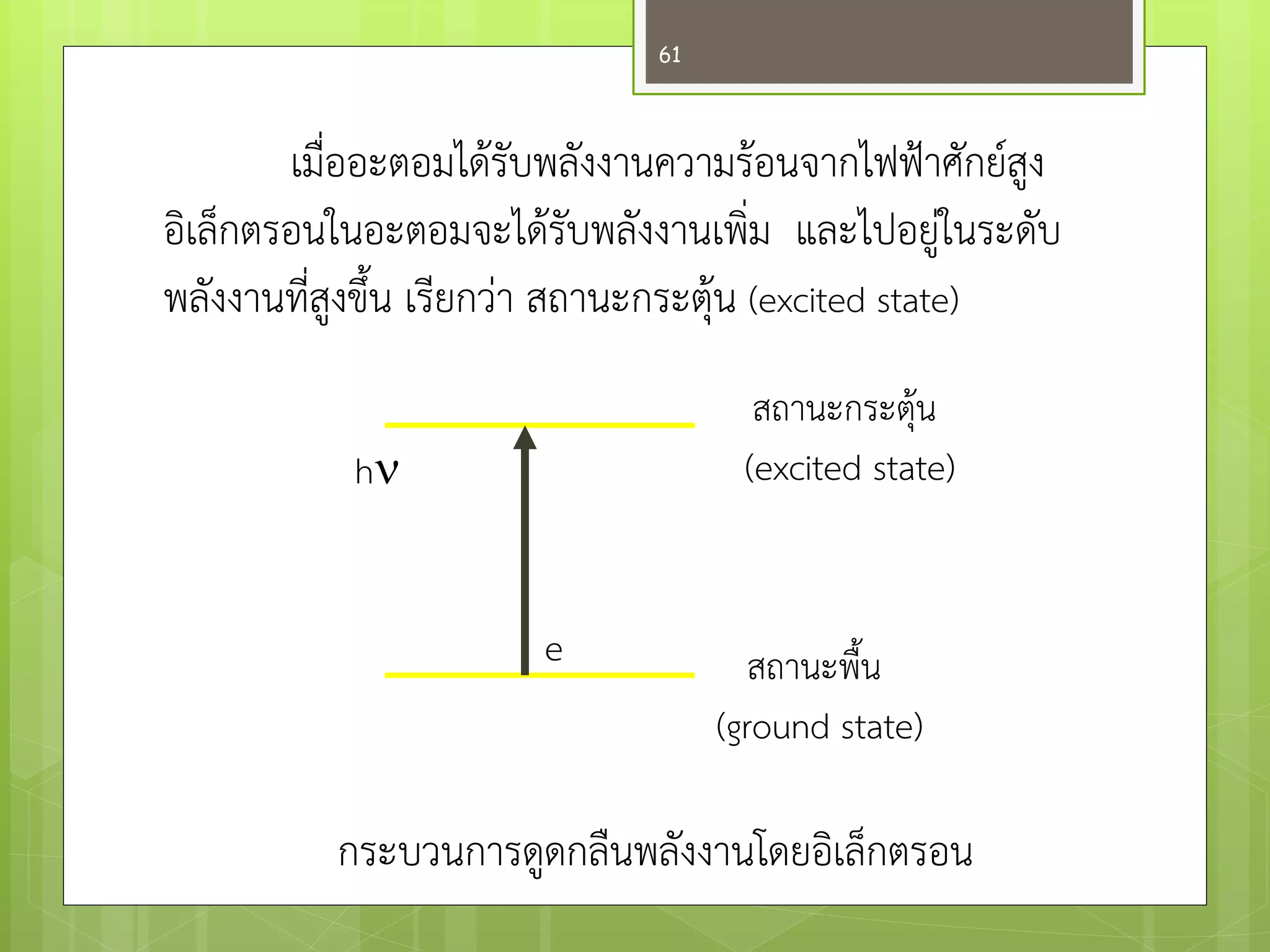 เมื่ออะตอมได๎รับพลังงานความร๎อนจากไฟฟ้าศักย์สูง อิเล็กตรอนในอะตอมจะได๎รับพลังงานเพิ่ม และไปอยูํในระดับ พลังงานที่สูงขึ้น เรียกวำ สถานะกระตุ๎น (excited state) 
สถานะกระตุ๎น 
(excited state) 
สถานะพื้น 
(ground state) 
e 
h 
กระบวนการดูดกลืนพลังงานโดยอิเล็กตรอน 
61  