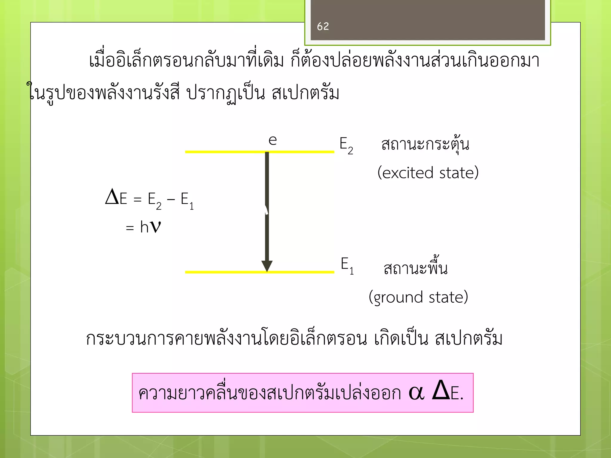 เมื่ออิเล็กตรอนกลับมาที่เดิม ก็ต๎องปลํอยพลังงานสํวนเกินออกมา ในรูปของพลังงานรังสี ปรากฏเป็น สเปกตรัม 
สถานะกระตุ๎น (excited state) 
สถานะพื้น 
(ground state) 
e 
E = E2 – E1 = h 
E2 
E1 
กระบวนการคายพลังงานโดยอิเล็กตรอน เกิดเป็น สเปกตรัม 
ความยาวคลื่นของสเปกตรัมเปลํงออก ΔE. 
62  