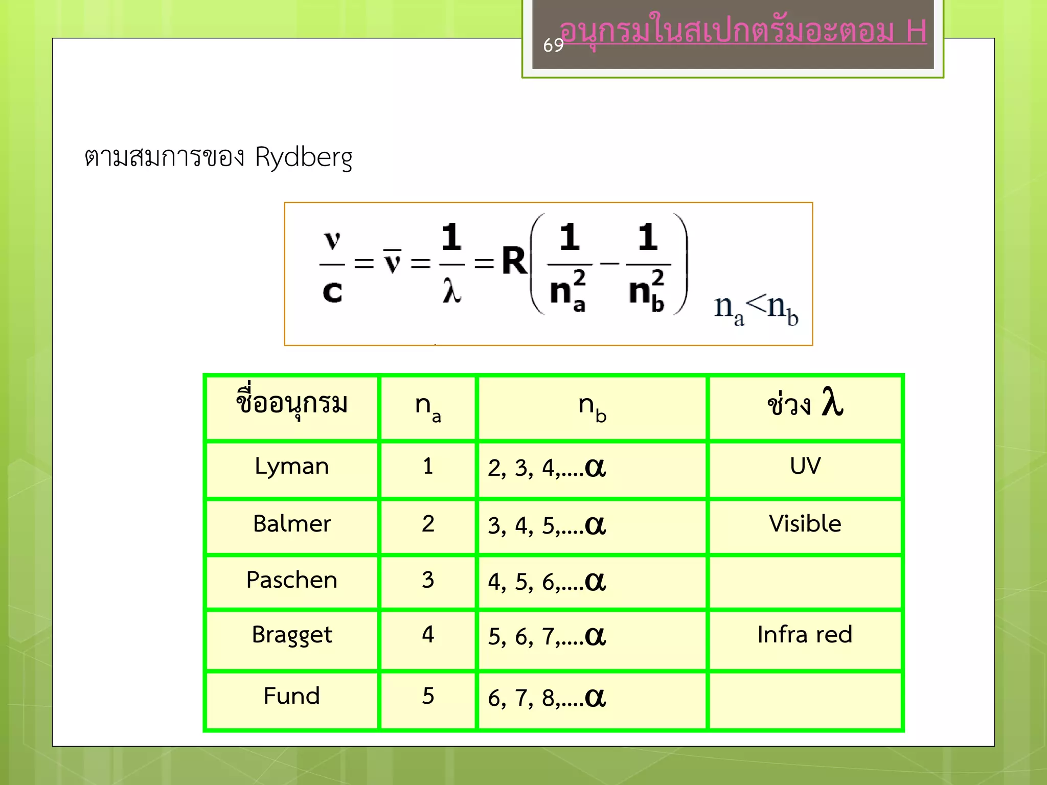 อนุกรมในสเปกตรัมอะตอม H 
ตามสมการของ Rydberg 
ชื่ออนุกรม 
na 
nb 
ช่วง  
Lyman 
1 
2, 3, 4,…. 
UV 
Balmer 
2 
3, 4, 5,…. 
Visible 
Paschen 
3 
4, 5, 6,…. 
Bragget 
4 
5, 6, 7,…. 
Infra red 
Fund 
5 
6, 7, 8,…. 
69  