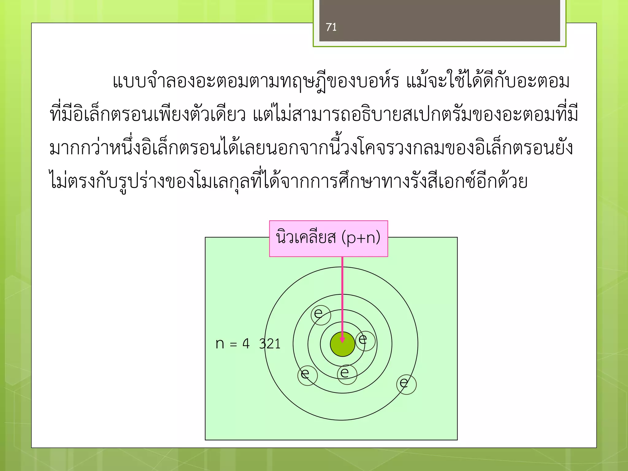 แบบจาลองอะตอมตามทฤษฎีของบอห์ร แม๎จะใช๎ได๎ดีกับอะตอม ที่มีอิเล็กตรอนเพียงตัวเดียว แตํไมํสามารถอธิบายสเปกตรัมของอะตอมที่มี มากกวำหนึ่งอิเล็กตรอนได๎เลยนอกจากนี้วงโคจรวงกลมของอิเล็กตรอนยัง ไมํตรงกับรูปรำงของโมเลกุลที่ได๎จากการศึกษาทางรังสีเอกซ์อีกด๎วย 
นิวเคลียส (p+n) 
n = 4 321 
e 
e 
e 
e 
e 
71  