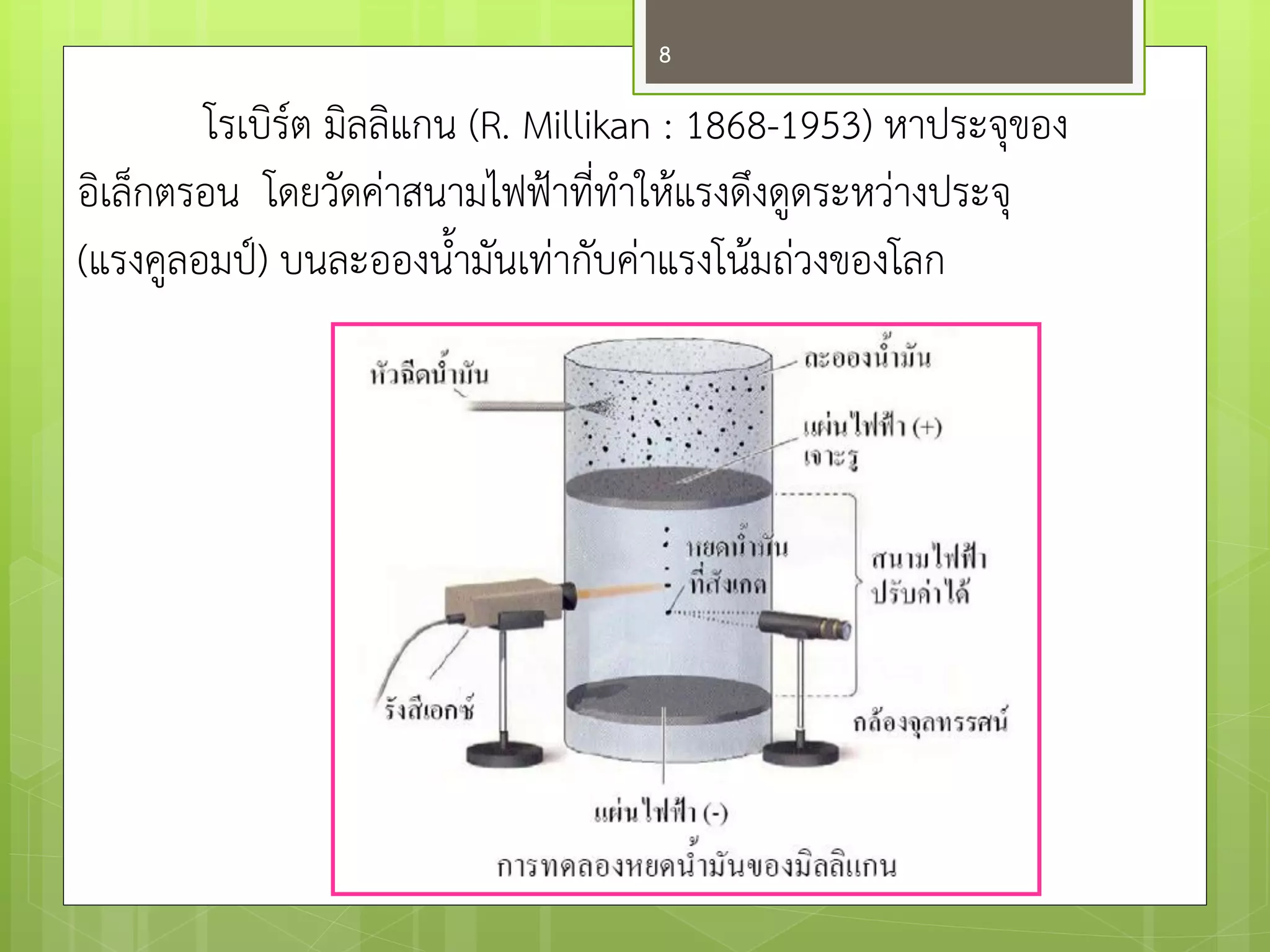โรเบิร์ต มิลลิแกน (R. Millikan : 1868-1953) หาประจุของ อิเล็กตรอน โดยวัดคำสนามไฟฟ้าที่ทาให๎แรงดึงดูดระหวำงประจุ 
(แรงคูลอมป์) บนละอองน้ามันเทำกับคำแรงโน๎มถํวงของโลก 
8  