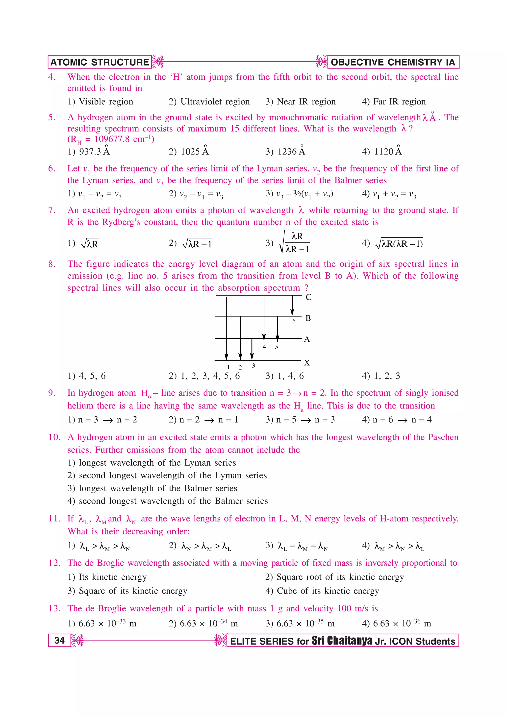 34 ELITE SERIES for Sri Chaitanya Jr. ICON Students
OBJECTIVE CHEMISTRY IA
ATOMIC STRUCTURE
D
D
D
D
4. When the electron in the ‘H’ atom jumps from the fifth orbit to the second orbit, the spectral line
emitted is found in
1) Visible region 2) Ultraviolet region 3) Near IR region 4) Far IR region
5. A hydrogen atom in the ground state is excited by monochromatic ratiation of wavelength
o
A
M . The
resulting spectrum consists of maximum 15 different lines. What is the wavelength M ?
(RH = 109677.8 cm–1)
1) 937.3
o
A 2) 1025
o
A 3) 1236
o
A 4) 1120
o
A
6. Let v1 be the frequency of the series limit of the Lyman series, v2 be the frequency of the first line of
the Lyman series, and v3 be the frequency of the series limit of the Balmer series
1) v1 – v2 = v3 2) v2 – v1 = v3 3) v3 – ½(v1 + v2) 4) v1 + v2 = v3
7. An excited hydrogen atom emits a photon of wavelength M while returning to the ground state. If
R is the Rydberg’s constant, then the quantum number n of the excited state is
1) R
M 2) R 1
M  3)
R
R 1
M
M 
4) R( R 1)
M M 
8. The figure indicates the energy level diagram of an atom and the origin of six spectral lines in
emission (e.g. line no. 5 arises from the transition from level B to A). Which of the following
spectral lines will also occur in the absorption spectrum ?
X
A
B
C
1 2 3
4 5
6
1) 4, 5, 6 2) 1, 2, 3, 4, 5, 6 3) 1, 4, 6 4) 1, 2, 3
9. In hydrogen atom HB – line arises due to transition n = 3mn = 2. In the spectrum of singly ionised
helium there is a line having the same wavelength as the Ha line. This is due to the transition
1) n = 3 → n = 2 2) n = 2 → n = 1 3) n = 5 → n = 3 4) n = 6 → n = 4
10. A hydrogen atom in an excited state emits a photon which has the longest wavelength of the Paschen
series. Further emissions from the atom cannot include the
1) longest wavelength of the Lyman series
2) second longest wavelength of the Lyman series
3) longest wavelength of the Balmer series
4) second longest wavelength of the Balmer series
11. If L
M , M
M and N
M are the wave lengths of electron in L, M, N energy levels of H-atom respectively.
What is their decreasing order:
1) L M N
M  M  M 2) M  M  M
N M L
3) M  M  M
L M N
4) M  M  M
M N L
12. The de Broglie wavelength associated with a moving particle of fixed mass is inversely proportional to
1) Its kinetic energy 2) Square root of its kinetic energy
3) Square of its kinetic energy 4) Cube of its kinetic energy
13. The de Broglie wavelength of a particle with mass 1 g and velocity 100 m/s is
1) 6.63 × 10–33 m 2) 6.63 × 10–34 m 3) 6.63 × 10–35 m 4) 6.63 × 10–36 m
 