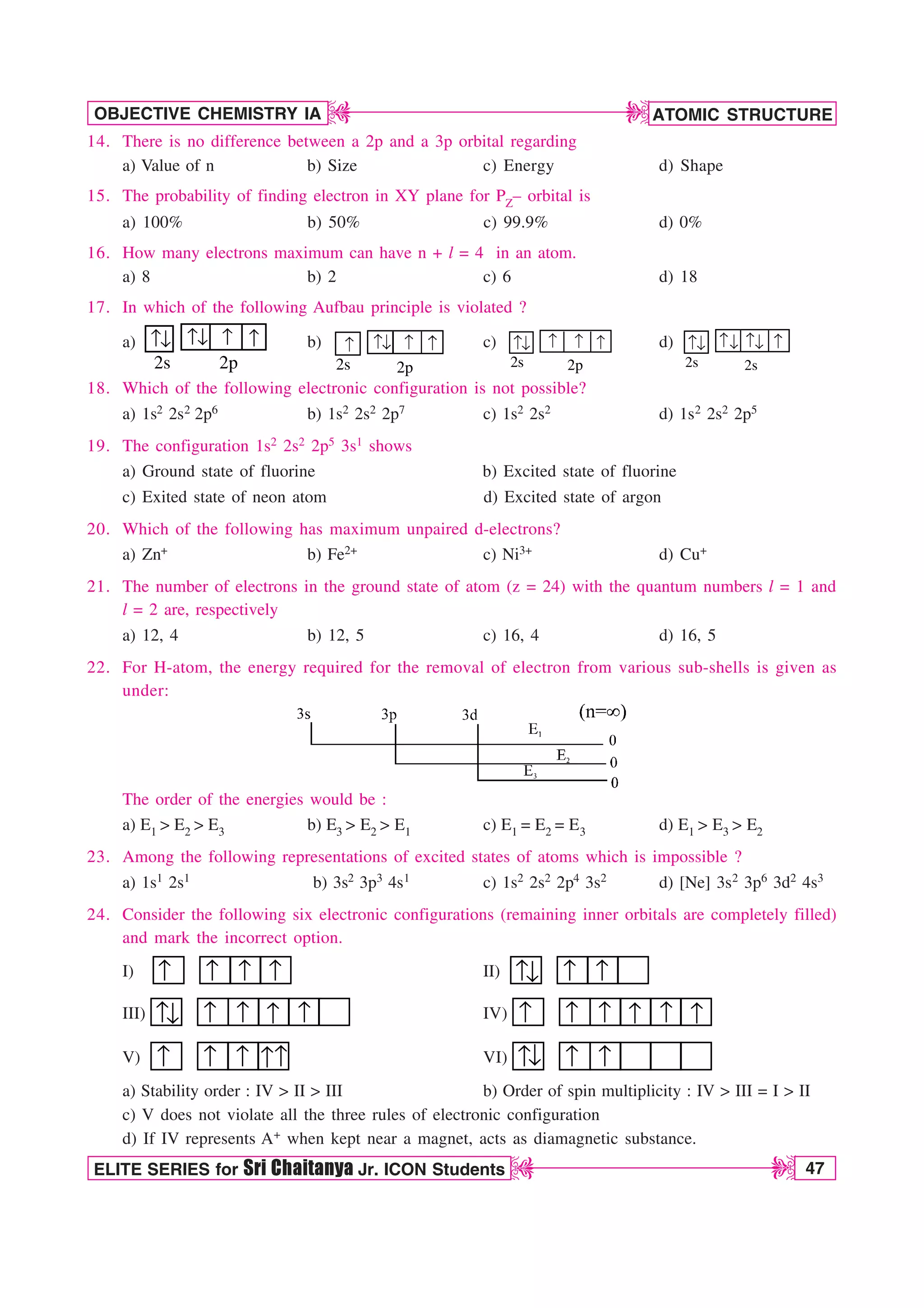 ATOMIC STRUCTURE
47
OBJECTIVE CHEMISTRY IA
ELITE SERIES for Sri Chaitanya Jr. ICON Students
D
D
D
D
14. There is no difference between a 2p and a 3p orbital regarding
a) Value of n b) Size c) Energy d) Shape
15. The probability of finding electron in XY plane for PZ– orbital is
a) 100% b) 50% c) 99.9% d) 0%
16. How many electrons maximum can have n + l = 4 in an atom.
a) 8 b) 2 c) 6 d) 18
17. In which of the following Aufbau principle is violated ?
a) n
l n
l l l
2s 2p
b) l n
l l l
2s 2p
c) n
l l l l
2s 2p
d) n
l n
l l l
2s 2s
n
18. Which of the following electronic configuration is not possible?
a) 1s2 2s2 2p6 b) 1s2 2s2 2p7 c) 1s2 2s2 d) 1s2 2s2 2p5
19. The configuration 1s2 2s2 2p5 3s1 shows
a) Ground state of fluorine b) Excited state of fluorine
c) Exited state of neon atom d) Excited state of argon
20. Which of the following has maximum unpaired d-electrons?
a) Zn+ b) Fe2+ c) Ni3+ d) Cu+
21. The number of electrons in the ground state of atom (z = 24) with the quantum numbers l = 1 and
l = 2 are, respectively
a) 12, 4 b) 12, 5 c) 16, 4 d) 16, 5
22. For H-atom, the energy required for the removal of electron from various sub-shells is given as
under:
The order of the energies would be :
a) E1  E2  E3 b) E3  E2  E1 c) E1 = E2 = E3 d) E1  E3  E2
23. Among the following representations of excited states of atoms which is impossible ?
a) 1s1 2s1 b) 3s2 3p3 4s1 c) 1s2 2s2 2p4 3s2 d) [Ne] 3s2 3p6 3d2 4s3
24. Consider the following six electronic configurations (remaining inner orbitals are completely filled)
and mark the incorrect option.
I) ↑ ↑ ↑ ↑ II) ↑ ↑ ↑
↓
III) ↑ ↑ ↑ ↑
↓ ↑ IV) ↑ ↑ ↑ ↑ ↑ ↑
V) ↑ ↑ ↑ ↑↑ VI) ↑ ↑ ↑
↓
a) Stability order : IV  II  III b) Order of spin multiplicity : IV  III = I  II
c) V does not violate all the three rules of electronic configuration
d) If IV represents A+ when kept near a magnet, acts as diamagnetic substance.
 