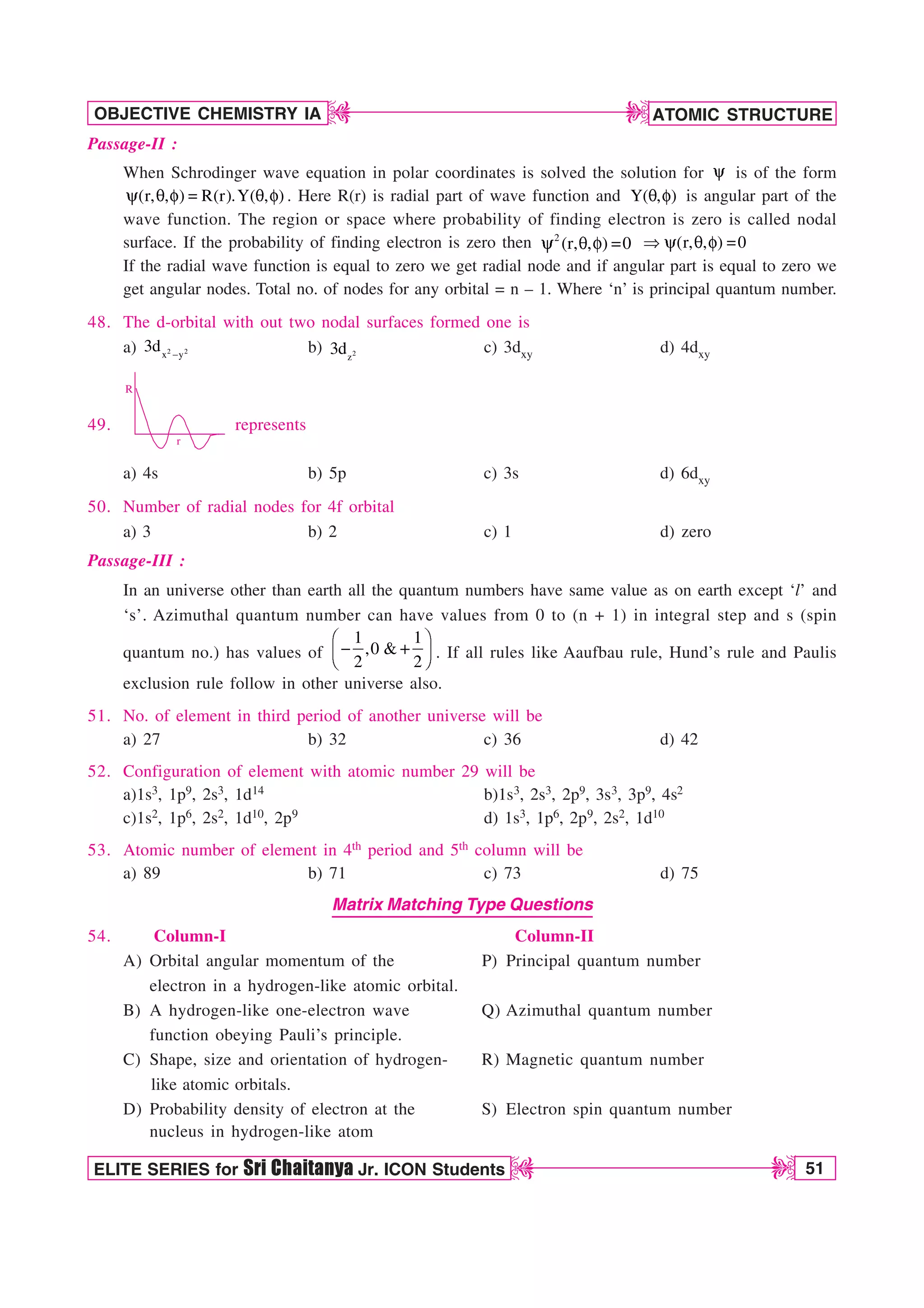 ATOMIC STRUCTURE
51
OBJECTIVE CHEMISTRY IA
ELITE SERIES for Sri Chaitanya Jr. ICON Students
D
D
D
D
Passage-II :
When Schrodinger wave equation in polar coordinates is solved the solution for Z is of the form
(r, , ) R(r).Y( , )
Z R G  R G . Here R(r) is radial part of wave function and Y( , )
R G is angular part of the
wave function. The region or space where probability of finding electron is zero is called nodal
surface. If the probability of finding electron is zero then 2
(r, , ) 0
Z R G  (r, , ) 0
Z R G 
If the radial wave function is equal to zero we get radial node and if angular part is equal to zero we
get angular nodes. Total no. of nodes for any orbital = n – 1. Where ‘n’ is principal quantum number.
48. The d-orbital with out two nodal surfaces formed one is
a) 2 2
x y
3d  b) 2
z
3d c) 3dxy d) 4dxy
49.
R
r
represents
a) 4s b) 5p c) 3s d) 6dxy
50. Number of radial nodes for 4f orbital
a) 3 b) 2 c) 1 d) zero
Passage-III :
In an universe other than earth all the quantum numbers have same value as on earth except ‘l’ and
‘s’. Azimuthal quantum number can have values from 0 to (n + 1) in integral step and s (spin
quantum no.) has values of
1 1
,0 
2 2
¥ ´

¦ µ
§ ¶
. If all rules like Aaufbau rule, Hund’s rule and Paulis
exclusion rule follow in other universe also.
51. No. of element in third period of another universe will be
a) 27 b) 32 c) 36 d) 42
52. Configuration of element with atomic number 29 will be
a)1s3, 1p9, 2s3, 1d14 b)1s3, 2s3, 2p9, 3s3, 3p9, 4s2
c)1s2, 1p6, 2s2, 1d10, 2p9 d) 1s3, 1p6, 2p9, 2s2, 1d10
53. Atomic number of element in 4th period and 5th column will be
a) 89 b) 71 c) 73 d) 75
Matrix Matching Type Questions
54. Column-I Column-II
A) Orbital angular momentum of the P) Principal quantum number
electron in a hydrogen-like atomic orbital.
B) A hydrogen-like one-electron wave Q) Azimuthal quantum number
function obeying Pauli’s principle.
C) Shape, size and orientation of hydrogen- R) Magnetic quantum number
like atomic orbitals.
D) Probability density of electron at the S) Electron spin quantum number
nucleus in hydrogen-like atom
 