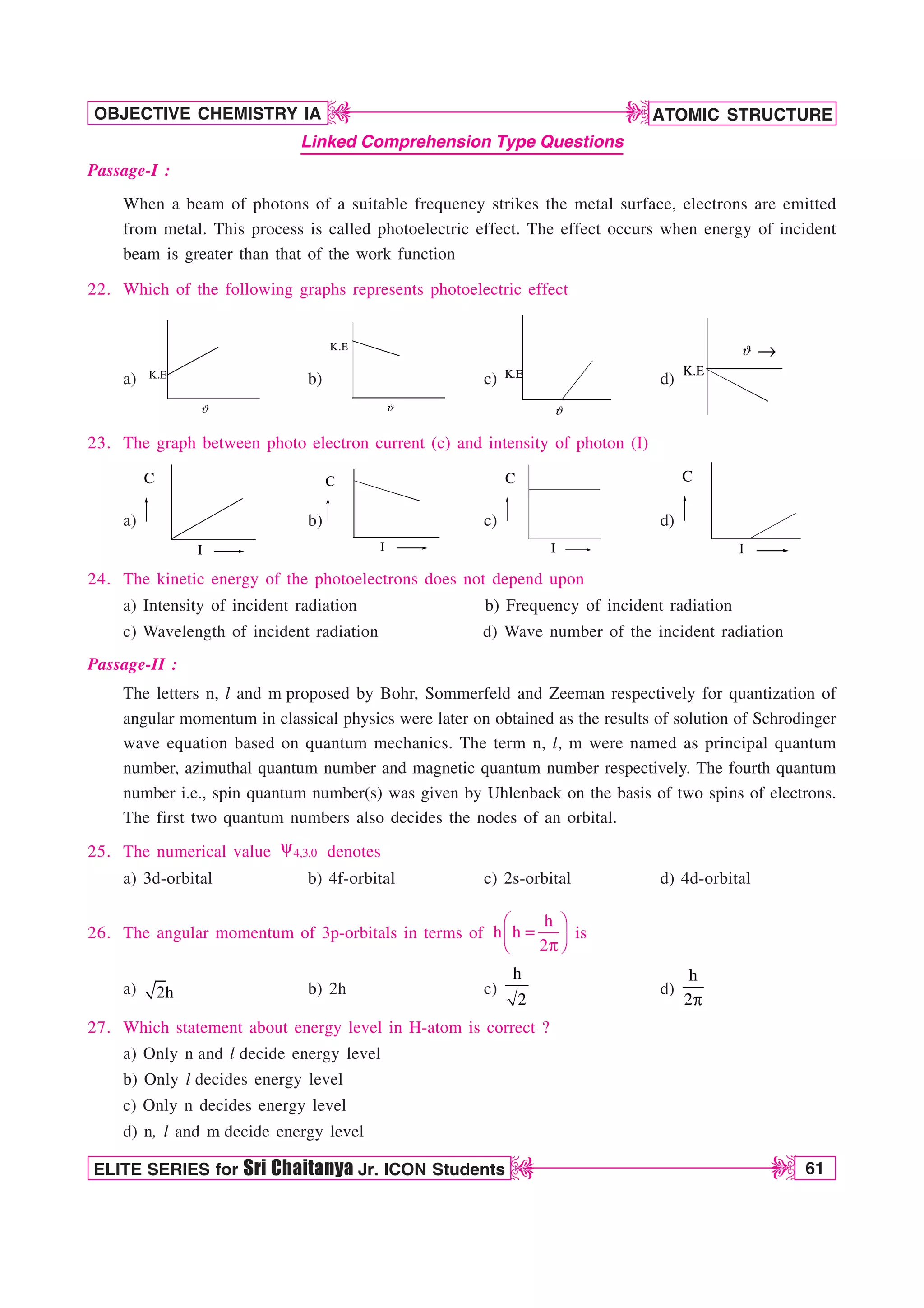 ATOMIC STRUCTURE
61
OBJECTIVE CHEMISTRY IA
ELITE SERIES for Sri Chaitanya Jr. ICON Students
D
D
D
D
Linked Comprehension Type Questions
Passage-I :
When a beam of photons of a suitable frequency strikes the metal surface, electrons are emitted
from metal. This process is called photoelectric effect. The effect occurs when energy of incident
beam is greater than that of the work function
22. Which of the following graphs represents photoelectric effect
a)
ϑ
K.E
b)
ϑ
K.E
c)
ϑ
K.E
d)
ϑ
K.E
→
23. The graph between photo electron current (c) and intensity of photon (I)
a)
C
I
b)
C
I
c)
C
I
d)
C
I
24. The kinetic energy of the photoelectrons does not depend upon
a) Intensity of incident radiation b) Frequency of incident radiation
c) Wavelength of incident radiation d) Wave number of the incident radiation
Passage-II :
The letters n, l and m proposed by Bohr, Sommerfeld and Zeeman respectively for quantization of
angular momentum in classical physics were later on obtained as the results of solution of Schrodinger
wave equation based on quantum mechanics. The term n, l, m were named as principal quantum
number, azimuthal quantum number and magnetic quantum number respectively. The fourth quantum
number i.e., spin quantum number(s) was given by Uhlenback on the basis of two spins of electrons.
The first two quantum numbers also decides the nodes of an orbital.
25. The numerical value 4,3,0
Z denotes
a) 3d-orbital b) 4f-orbital c) 2s-orbital d) 4d-orbital
26. The angular momentum of 3p-orbitals in terms of
h
h h
2
¥ ´

¦ µ
§ ¶
Q
is
a) 2h b) 2h c)
h
2
d)
h
2Q
27. Which statement about energy level in H-atom is correct ?
a) Only n and l decide energy level
b) Only l decides energy level
c) Only n decides energy level
d) n, l and m decide energy level
 