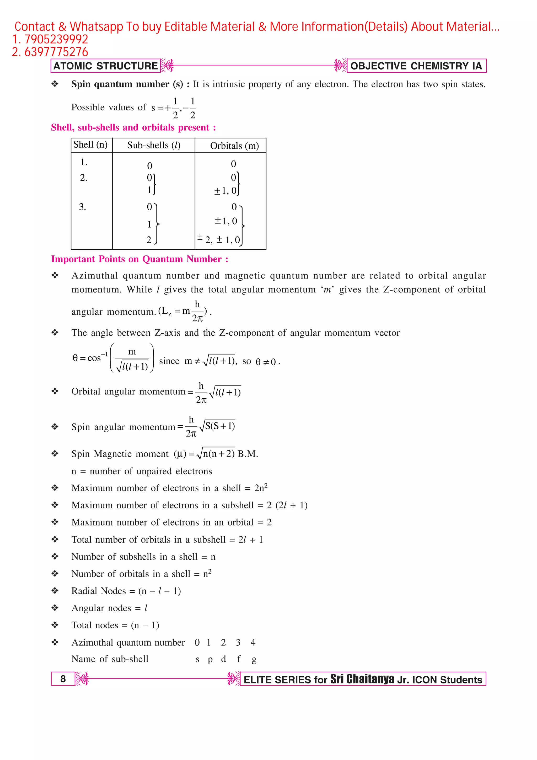 8 ELITE SERIES for Sri Chaitanya Jr. ICON Students
OBJECTIVE CHEMISTRY IA
ATOMIC STRUCTURE
D
D
D
D
v Spin quantum number (s) : It is intrinsic property of any electron. The electron has two spin states.
Possible values of
1 1
s ,
2 2
 
Shell, sub-shells and orbitals present :
Shell (n) Sub-shells (l) Orbitals (m)
1. 0 0
2. 0
0
1 1, 0
p
3. 0 0
1 1, 0
2 2, 1, 0
p
p p
Important Points on Quantum Number :
v Azimuthal quantum number and magnetic quantum number are related to orbital angular
momentum. While l gives the total angular momentum ‘m’ gives the Z-component of orbital
angular momentum. z
h
(L m )
2

Q
.
v The angle between Z-axis and the Z-component of angular momentum vector
1 m
cos
( 1)
l l
 ¥ ´
R  ¦ µ
§ ¶
since m ( 1),
x l l so 0
R x .
v Orbital angular momentum
h
( 1)
2

Q
l l
v Spin angular momentum
h
S(S 1)
2

Q
v Spin Magnetic moment ( ) n(n 2)
N  B.M.
n = number of unpaired electrons
v Maximum number of electrons in a shell = 2n2
v Maximum number of electrons in a subshell = 2 (2l + 1)
v Maximum number of electrons in an orbital = 2
v Total number of orbitals in a subshell = 2l + 1
v Number of subshells in a shell = n
v Number of orbitals in a shell = n2
v Radial Nodes = (n – l – 1)
v Angular nodes = l
v Total nodes = (n – 1)
v Azimuthal quantum number 0 1 2 3 4
Name of sub-shell s p d f g
Contact  Whatsapp To buy Editable Material  More Information(Details) About Material…
1. 7905239992
2. 6397775276
 