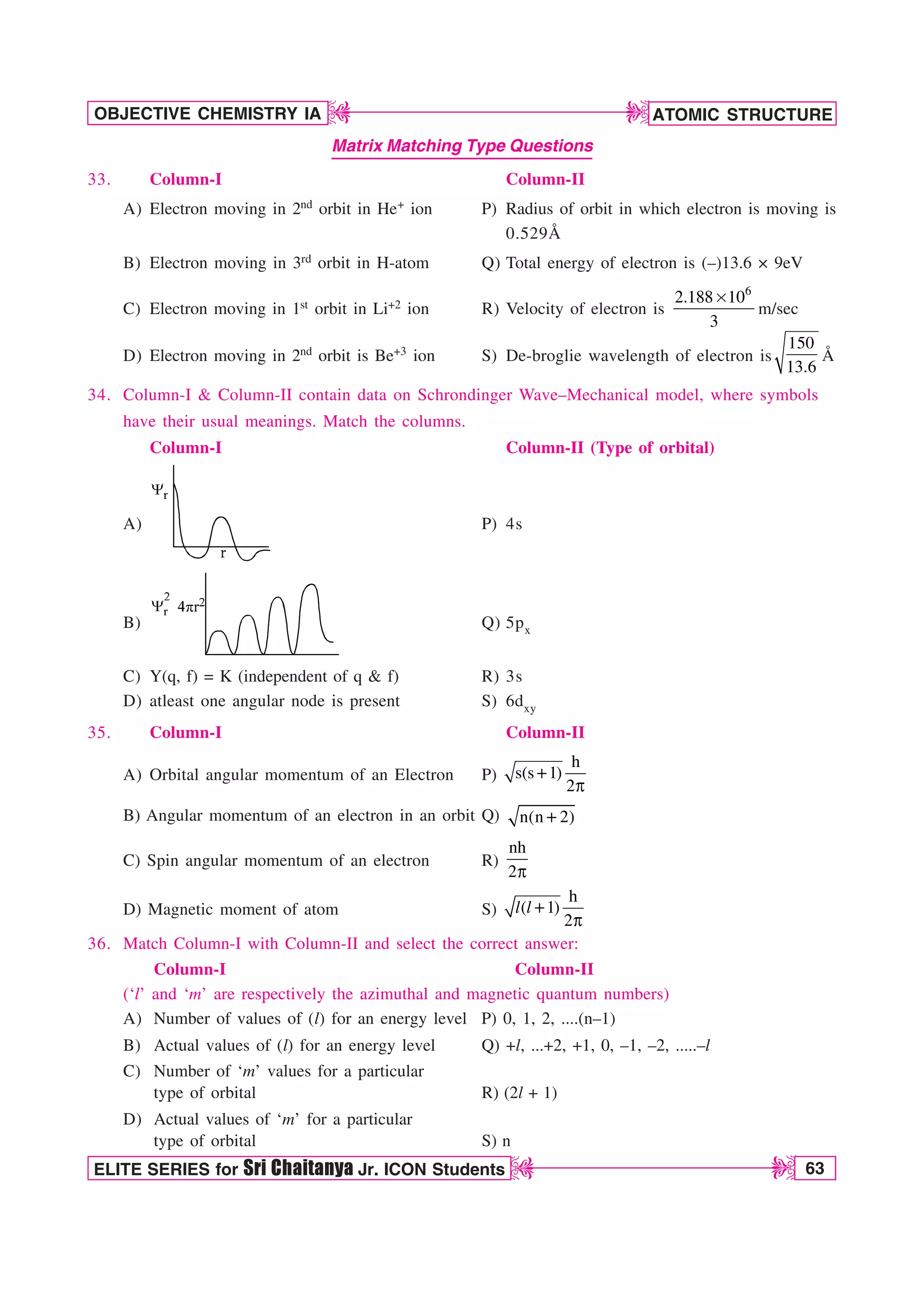 ATOMIC STRUCTURE
63
OBJECTIVE CHEMISTRY IA
ELITE SERIES for Sri Chaitanya Jr. ICON Students
D
D
D
D
Matrix Matching Type Questions
33. Column-I Column-II
A) Electron moving in 2nd orbit in He+ ion P) Radius of orbit in which electron is moving is
0.529Å
B) Electron moving in 3rd orbit in H-atom Q) Total energy of electron is (–)13.6 × 9eV
C) Electron moving in 1st orbit in Li+2 ion R) Velocity of electron is
6
2.188 10
3
s
m/sec
D) Electron moving in 2nd orbit is Be+3 ion S) De-broglie wavelength of electron is
150
13.6
Å
34. Column-I  Column-II contain data on Schrondinger Wave–Mechanical model, where symbols
have their usual meanings. Match the columns.
Column-I Column-II (Type of orbital)
A) P) 4s
B) Q) 5px
C) Y(q, f) = K (independent of q  f) R) 3s
D) atleast one angular node is present S) 6dxy
35. Column-I Column-II
A) Orbital angular momentum of an Electron P)
h
s(s 1)
2Q
B) Angular momentum of an electron in an orbit Q) n(n 2)
C) Spin angular momentum of an electron R)
nh
2Q
D) Magnetic moment of atom S)
h
( 1)
2Q
l l
36. Match Column-I with Column-II and select the correct answer:
Column-I Column-II
(‘l’ and ‘m’ are respectively the azimuthal and magnetic quantum numbers)
A) Number of values of (l) for an energy level P) 0, 1, 2, ....(n–1)
B) Actual values of (l) for an energy level Q) +l, ...+2, +1, 0, –1, –2, .....–l
C) Number of ‘m’ values for a particular
type of orbital R) (2l + 1)
D) Actual values of ‘m’ for a particular
type of orbital S) n
 