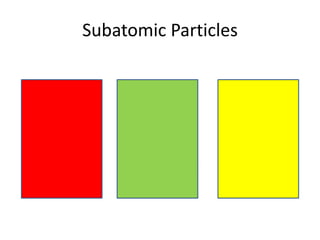 Subatomic Particles
care