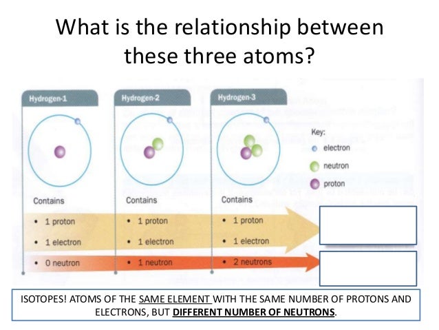 electron api best practices electron api best practices