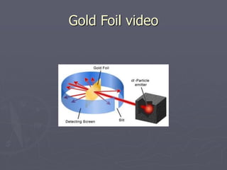 Gold Foil video
 