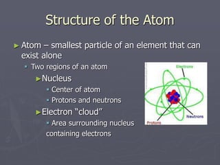 Structure of the Atom
► Atom – smallest particle of an element that can
exist alone
 Two regions of an atom
►Nucleus
 Center of atom
 Protons and neutrons
►Electron “cloud”
 Area surrounding nucleus
containing electrons
 
