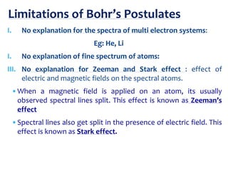 I. No explanation for the spectra of multi electron systems:
Eg: He, Li
I. No explanation of fine spectrum of atoms:
III. No explanation for Zeeman and Stark effect : effect of
electric and magnetic fields on the spectral atoms.
•When a magnetic field is applied on an atom, its usually
observed spectral lines split. This effect is known as Zeeman’s
effect
•Spectral lines also get split in the presence of electric field. This
effect is known as Stark effect.
Limitations of Bohr’s Postulates
 