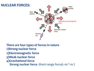 NUCLEAR FORCES:
There are four types of forces in nature
1)Strong nuclear force
2)Electromagnetic force
3)Weak nuclear force
4)Gravitational force
Strong nuclear force -Short range force(~10-15 m )
 