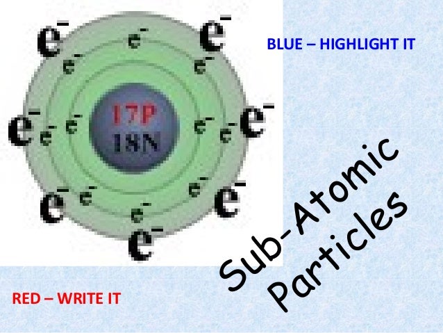 Atomic subparticles