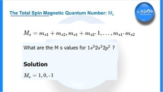 The Total Spin Magnetic Quantum Number: Ms