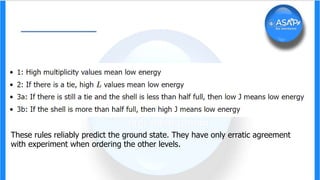 These rules reliably predict the ground state. They have only erratic agreement
with experiment when ordering the other levels.
