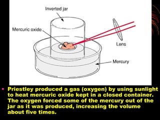 Priestley produced a gas (oxygen) by using sunlight to heat mercuric oxide kept in a closed container. The oxygen forced some of the mercury out of the jar as it was produced, increasing the volume about five times.  