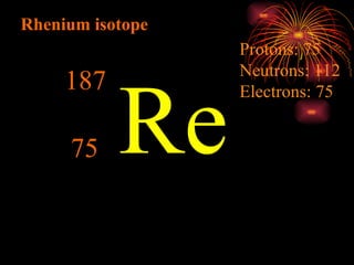 Rhenium isotope Re 187 75 Protons: 75 Neutrons: 112 Electrons: 75 