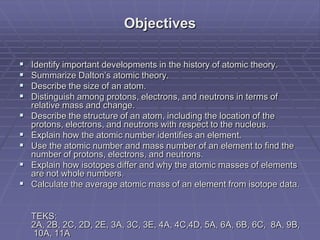 Atomic Theory | PPT