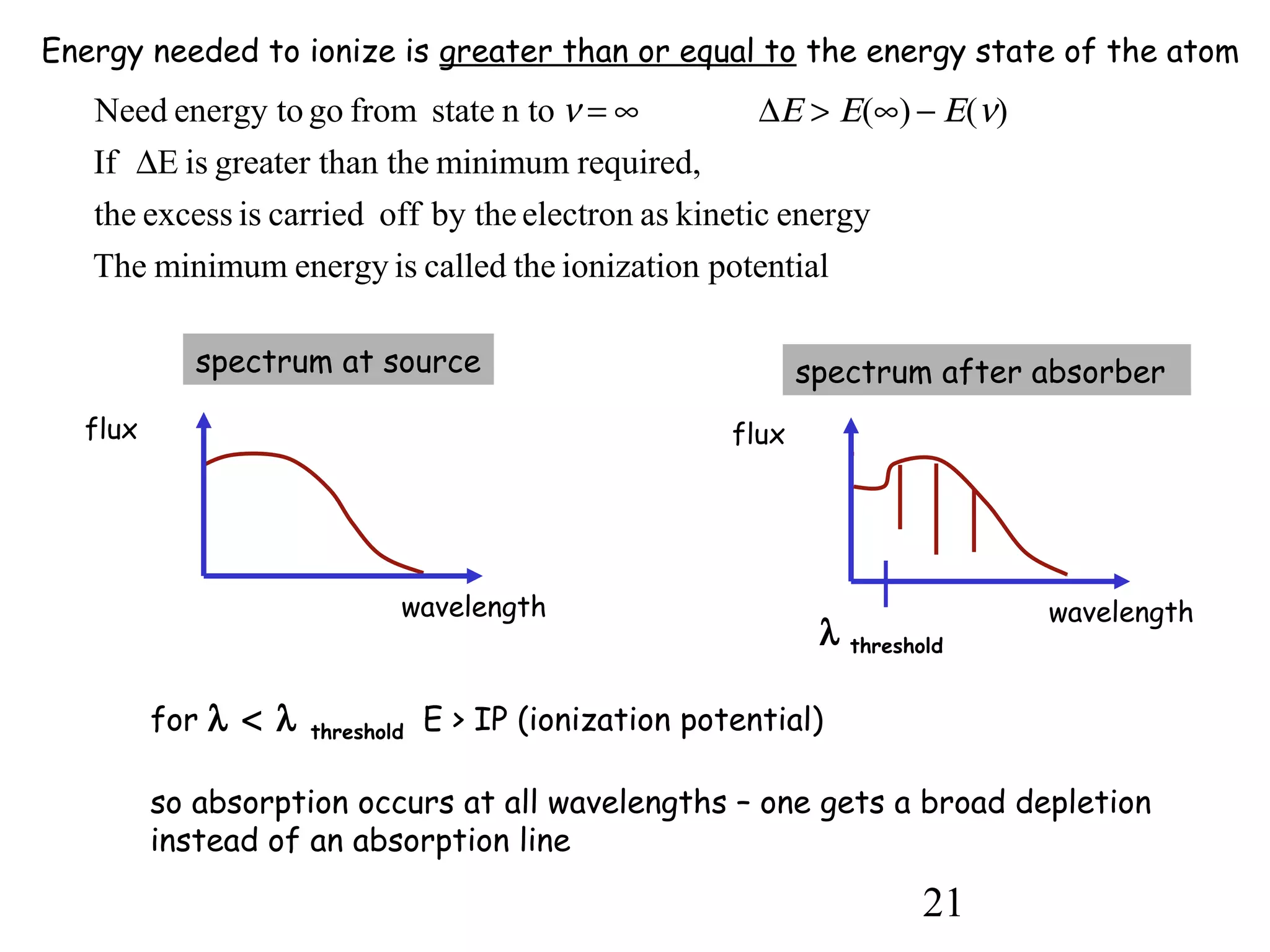 21
Energy needed to ionize is greater than or equal to the energy state of the atom
potentialionizationthecalledisenergyminimumThe
energykineticaselectronby theoffcarriedisexcessthe
required,minimuman thegreater thisEIf
)()(n tostatefromgoenergy toNeed
∆
−∞>∆∞= νΕΕΕν
flux
wavelength
flux
wavelength
spectrum at source spectrum after absorber
λ threshold
for λ < λ threshold E > IP (ionization potential)
so absorption occurs at all wavelengths – one gets a broad depletion
instead of an absorption line
 
