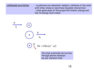 18
collisional excitation - no photons are absorbed; inelastic collisions of the atom
with other atoms or electrons (Coulomb interaction)
- atom gains some of the projectile’s kinetic energy and
has its energy level raised
e
e
vi
vf
γ
hν = 1/2m (vi
2
- vf
2
)
the atom eventually de-excites
through photon emission
we see ‘emission lines’
 