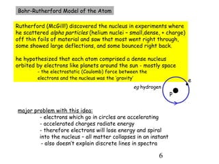 6
Bohr-Rutherford Model of the Atom
Rutherford (McGill!) discovered the nucleus in experiments where
he scattered alpha particles (helium nuclei – small,dense, + charge)
off thin foils of material and saw that most went right through,
some showed large deflections, and some bounced right back.
he hypothesized that each atom comprised a dense nucleus
orbited by electrons like planets around the sun - mostly space
- the electrostatic (Coulomb) force between the
electrons and the nucleus was the ‘gravity’
major problem with this idea:
- electrons which go in circles are accelerating
- accelerated charges radiate energy
- therefore electrons will lose energy and spiral
into the nucleus – all matter collapses in an instant
- also doesn’t explain discrete lines in spectra
p
e
eg hydrogen
 