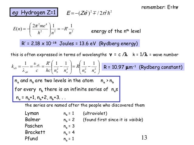 z number atomic equals theory Atomic z number atomic equals theory Atomic