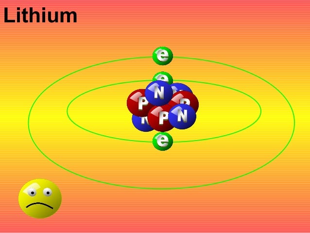 carbon 14 protons carbon 14 protons