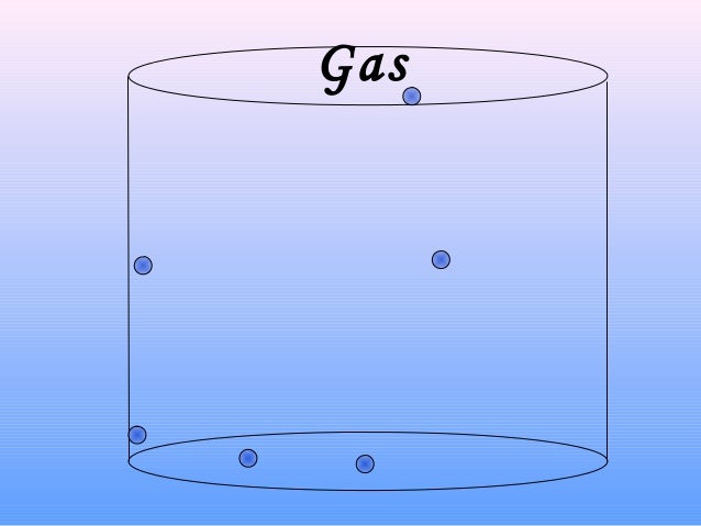 gas atom