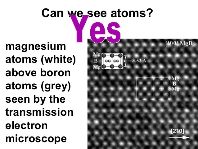 Why are atoms invisible to visible light?