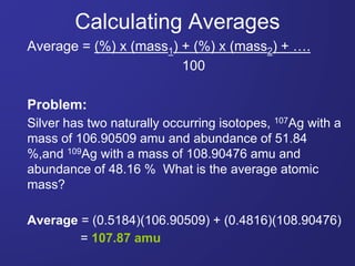 Atomic Theory.pptx
