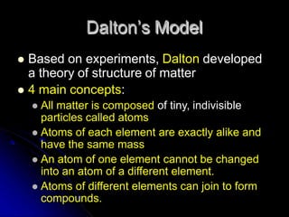 Dalton’s Model
 Based on experiments, Dalton developed
a theory of structure of matter
 4 main concepts:
 All matter is composed of tiny, indivisible
particles called atoms
 Atoms of each element are exactly alike and
have the same mass
 An atom of one element cannot be changed
into an atom of a different element.
 Atoms of different elements can join to form
compounds.
 