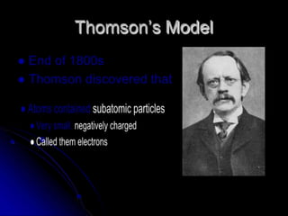 Thomson’s Model
 