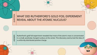 ATOMIC THEORY OF MATTER - G7 Science Q1, W1 | PPTX