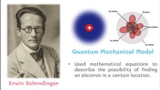Atomic Theory Pptx Third Quarter Lesson Pptx