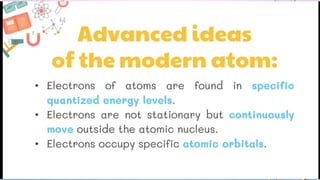 Atomic Theory Pptx Third Quarter Lesson Pptx