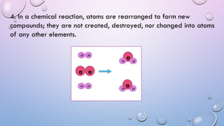 Atomic Theory.pptx third quarter lesson. | PPTX
