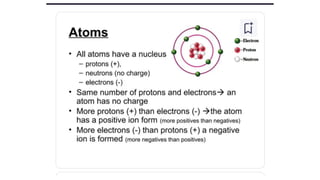 Grade 11 Physical Science Atomic Theory | PPTX