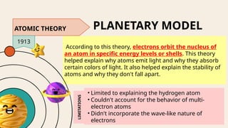 Theories of how the discovery of atoms began.pptx