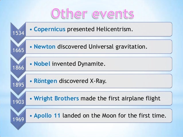 atomic theory and periodic table timeline atomic timeline